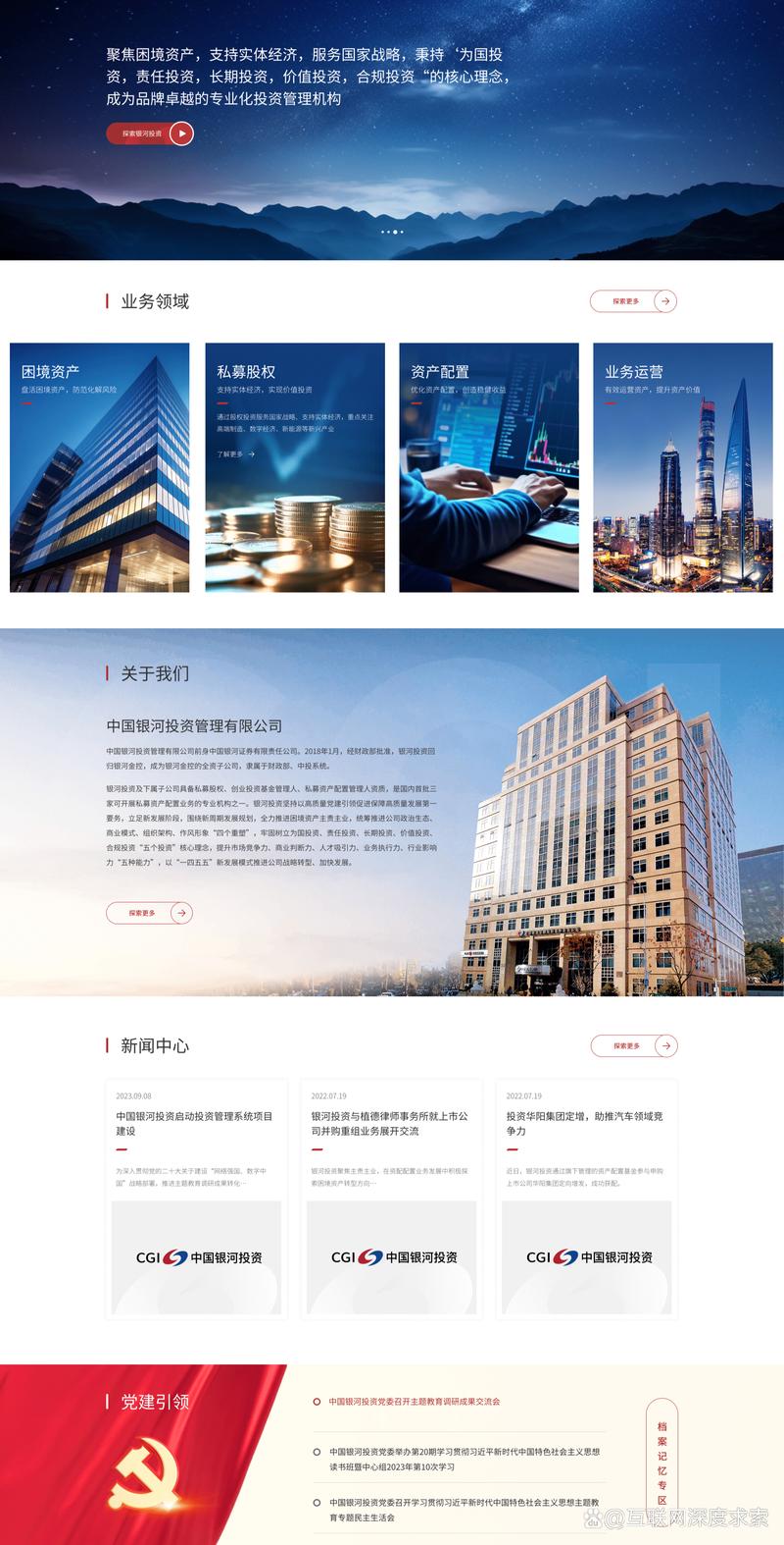 数字化转型